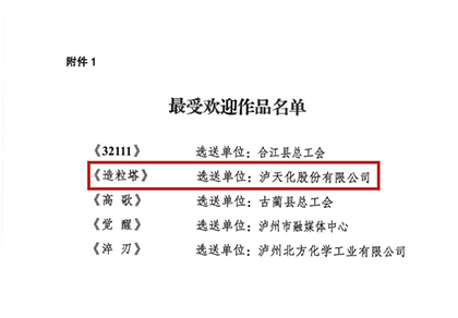 泸天化股份公司获得市总工会思政课展演活动通报表扬